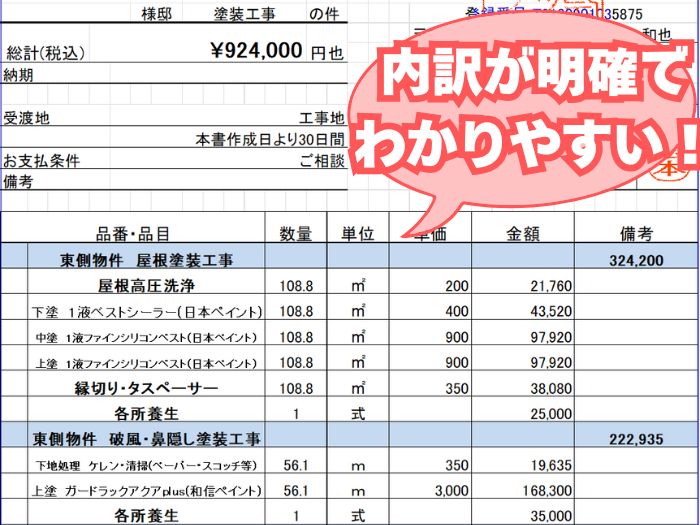屋根塗装費用の内訳